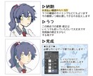 最短1日！アイコン作成します かわいいかっこいいなど希望をお伝えください！ イメージ3