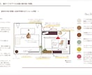インテリアアドバイザーが理想の空間をご提案します カラー×インテリアアドバイザーがお部屋丸ごとコーディネート イメージ3