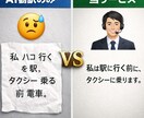 大量文書も丸投げOK！AI翻訳を自然に整えます 【爆速AI翻訳】不自然さを解消し大量のテキストを読みやすく！ イメージ1