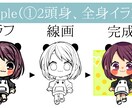 デフォルメイラスト描きます SNS等で使えるあなただけのイラストはいかがですか？ イメージ3