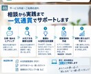 初心者向けに仕事で使えるAI活用を支援します AIを知るだけで終わらせず、仕事で使えるまで伴走します イメージ3