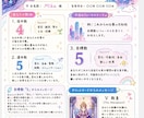 鑑定&イラスト(タロット×数秘)が受け取れます 電話が苦手な方、チャットの時間が取れない忙しいあなたへ イメージ3