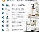 Amazon・楽天向けの商品画像を7枚制作します 商品情報を整理し、EC画像を丁寧に制作します。 イメージ8