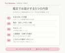 四柱推命であなたの本質と今の流れを読み解きます 今の自分を見つめ直すための文章鑑定 イメージ2