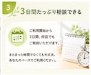 また怒ってしまった…３日間、育児のお話伺います 育児の悩み何でも！気持ちを一緒に整理します イメージ4
