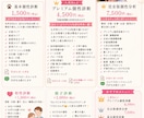 生年月日から読み解く個性・才能・人間関係分析します 本本質・才能・価値観を知り、自分らしく生きるヒントをお届け。 イメージ3