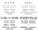 商用利用OK！デフォルメミニキャラつくります 配信活動などで使えるニキャラ・アイコンを格安でご用意！ イメージ8