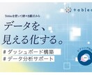 現代的で、マーケティングを意識したデザインをします ヒアリングから丁寧に対応いたします！ イメージ3