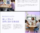 Gammaで作る！シンプルWebページ制作します Webページづくり、もっと気軽に。 イメージ8