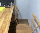 ITの窓口：PCの不具合から接続の問題までみます ITサポート一般　あなたのヘルプデスク イメージ1