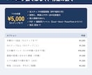 パソコン作業の手順書を、画面の画像つきで作ります 新人の受け入れや引き継ぎに。画面録画を送るだけで、手順書に イメージ4