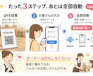 迷いを整理し最適解を調査で提示しますます ヒアリングから調査・結論提示まで対応 イメージ2