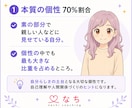 家族・恋人診断パック！個性と相性が丸わかります 相性診断も！実践アドバイスサポート付き鑑定書お渡し イメージ3