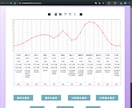 四柱推命のかんたん診断 Webアプリをご提供します 四柱推命鑑定を手軽に命式表から鑑定書までアプリで自動作成 イメージ8
