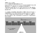 目指したいゴール世界を共に描き到達をサポートします 仕事でより飛躍したい方の仕事のゴール設定を行います イメージ8