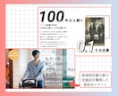 魅力的な高売れキャッチコピーを「3つ」作成します 【特典】キャッチコピーを際立たせるサブコピーも「３つ」作成！ イメージ2