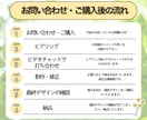 魅力的で集客できるLINEリッチメニュー作成します 公式アカウントを最大限活用！集客につなげるお手伝いをします！ イメージ2