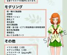 Live2Dモデル作成します 格安で３つのプランから選べます！！ イメージ4