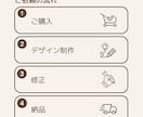 クリックされる女性向け広告バナー制作します 修正無制限・最短翌日納品／1枚1500円 イメージ4