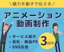 高品質なアニメーション動画を丁寧に制作します 最短3日〜納品！面倒なシナリオ作成もお任せください。 イメージ1