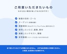 企業・サービスの魅力を伝える動画を制作します 〜複雑な内容をモーショングラフィックスで分かりやすく動画化〜 イメージ4