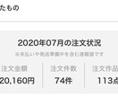 ハンドメイド「売れない」を「売れる」に変えます 1ヶ月間のコンサルサービスです！ イメージ2