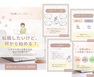 伝えたい内容を、わかりやすい図解にします 文章だけで伝わりにくい内容をパッと見てわかる図解に整理します イメージ2