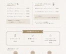 写真なしのおしゃれなメニュー表を作成します カフェ・飲食店向けの写真なしのシンプルなメニューを作ります イメージ2