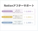 Notion構築後も安心の徹底サポートをします 活用を定着させるアフターサポートプラン イメージ1