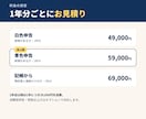 無申告を解消｜過年度分の確定申告を代行します 何年分でも承ります。税理士がe-Tax提出まで対応します イメージ3