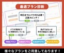 面倒な資料作成 代行します 資料作成に時間を取られるなら即購入！最速で作成いたします！ イメージ3