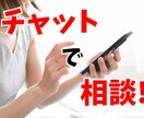 チャットで愚痴から相談、なんでもお話、お聞きます １時間、集中してあなたのお話お聞きします。 イメージ1