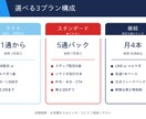 AI×ライターが配信文を代筆します 読まれて売れる配信文をAI×ライターでお届け イメージ3