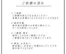 現役プロが高品質なカラオケ音源を制作いたします Vtuber、歌い手の方へ！スピード納品可！高品質！ イメージ2