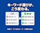 検索データでSEOキーワード戦略を設計します 実データで優先キーワードを絞り込み、戦略の設計図を納品します イメージ2