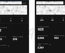 YouTubeの再生時間を伸ばすX運用を代行します Xで動画を宣伝し、再生数・視聴者・チャンネル認知を増やします イメージ5