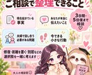夫婦関係のすれ違いを一緒に整理しますます 責め合う前に、気持ちと問題を分けて解決の糸口を探します イメージ3