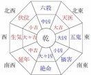 幸せになるお手伝いさせていただきます 自分がどういう宿命なのか知りませか？ イメージ2