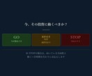 今その選択が正解なのか？あなたの資質から鑑定します 巡りくる金運の波を解析し、その投資が正しいのか？宿命から回答 イメージ3