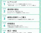 丸投げOK!Yahoo楽天その他商品画像作成します 中国輸入他、ライバルに差をつけたい方。売れる画像作成します！ イメージ2