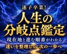 あなただけの人生ロードマップを作ります 才能・転機・人生の流れを読み、進む道を整理します イメージ1