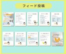 Instagramの投稿画像を作成します。		ます 修正無制限！集客ＵＰ！Canvaで投稿画像作成します！	 イメージ4