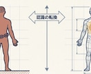 辛い修行ゼロで肉体・精神の潜在能力を解放します ✨Q＆Aします！決断力と体の疲れが劇的に変わる極意！✨ イメージ2
