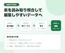 PDF・画像の表5点をExcel化します 行列を確認し編集できる表へ3日納品 イメージ2