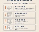シフト管理をWebで低コストに構築します 店舗の人数に合う、小さなシフト管理の仕組みを作ります イメージ3