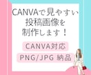Canvaで伝わりやすいSNS投稿画像を制作します 伝えたい情報を整理し、見やすく伝わる投稿を制作します イメージ1