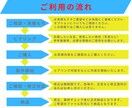 バナー、ヘッダー、を制作します 目的やターゲット層に沿った効果的で目を引くデザインを届けます イメージ2