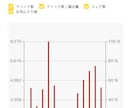 トップバズで稼いだジャンル教えます 初心者必見。真似して稼ぐ感覚をつかみましょう。 イメージ3