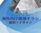 イラレで海外向けチラシを英語翻訳＋デザインします 海外展示会・海外販売向けチラシを英語翻訳＋デザインします イメージ1