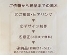 ナチュラル・上品なショップカード制作します 女性向け・世界観を大切にデザインします イメージ5
